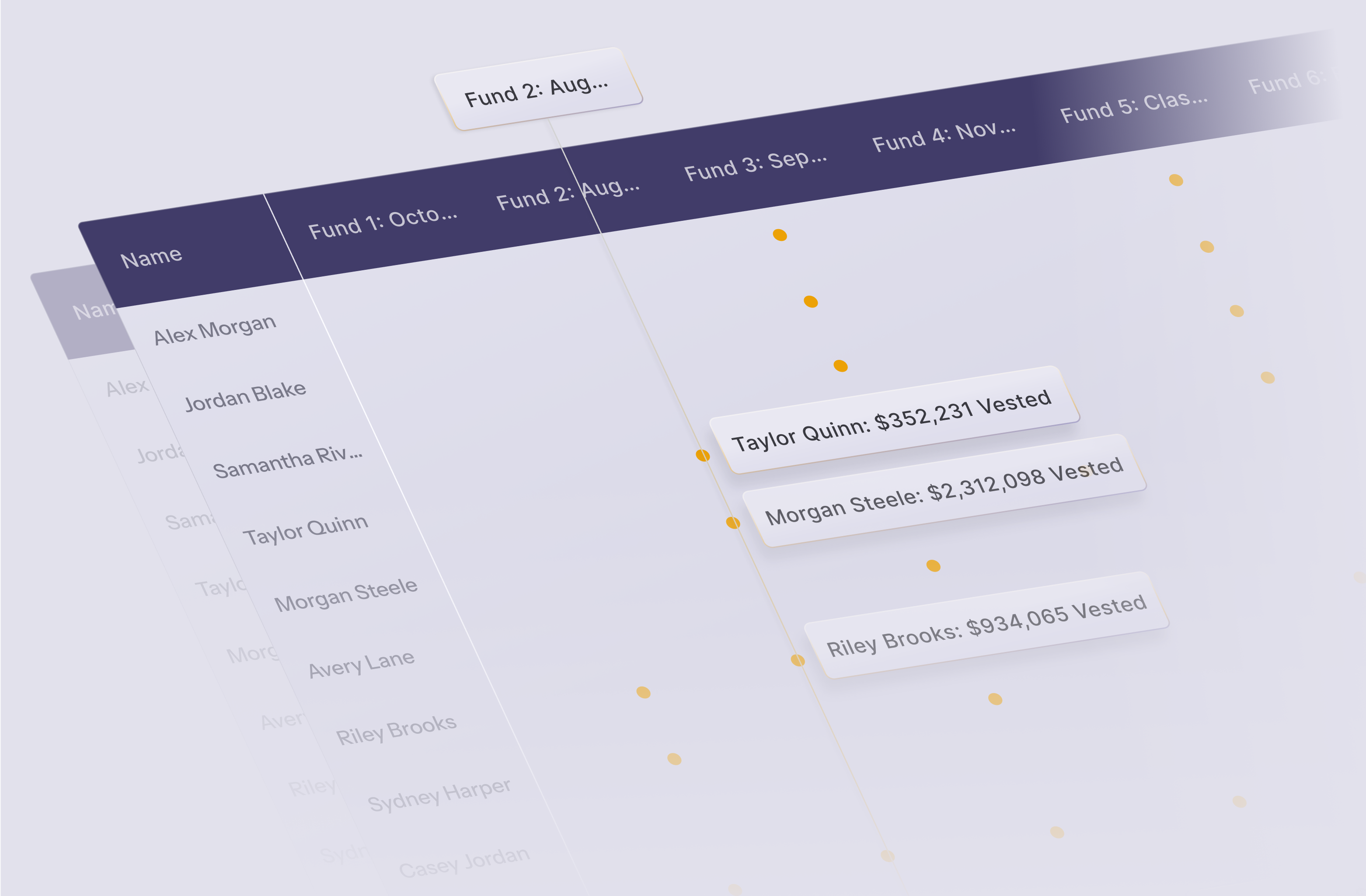 Compensation Planning